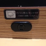 get?width=150&height=150&image_id=1377 class=img-thumbnail 